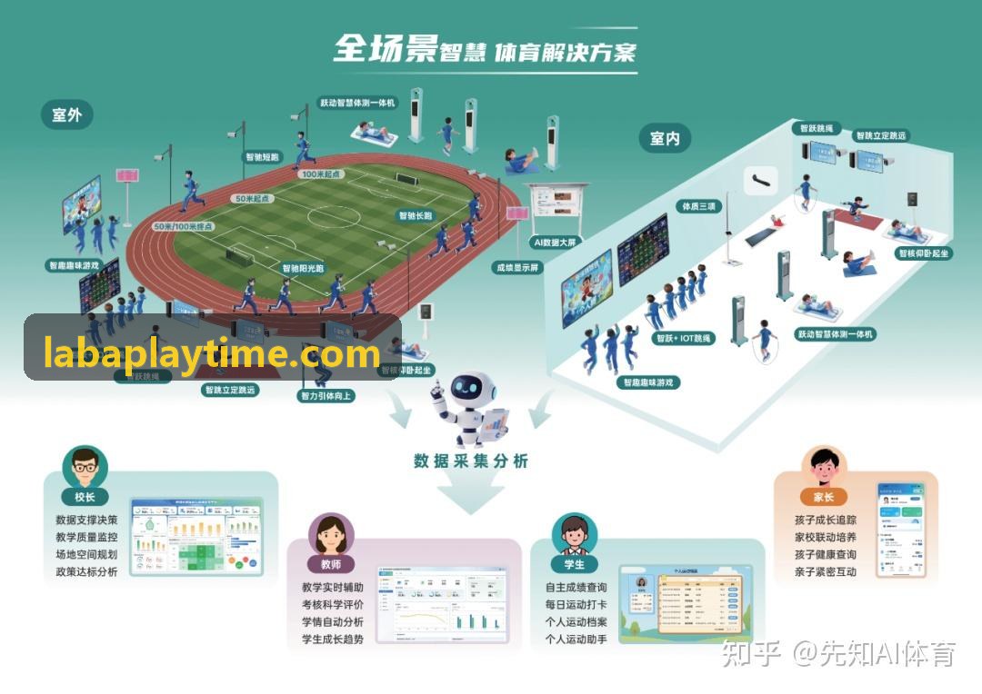 超轻量免下载即玩型H5拉霸游戏数字化组件